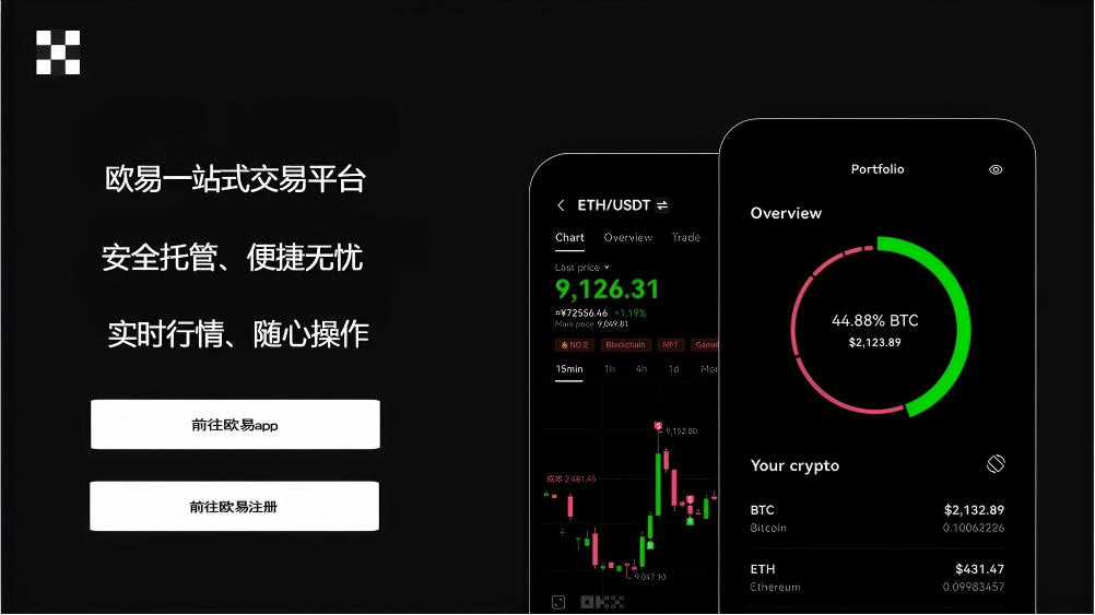 okc钱包app平台展示图